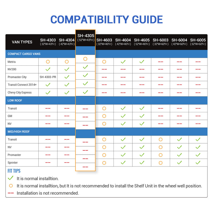 SH-4305 Steel Van Shelving Storage System Fits for NV200, Transit Connect 2014+, Promaster City and Chevy City Express（SH-4305） - AA Products Inc
