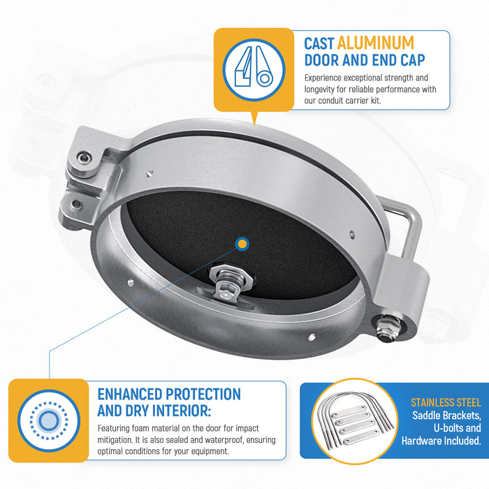 AA Products Universal Conduit Carrier Kit Fit 6" PVC Pipe, No Drilling Required (CCK-600) - AA Products Inc