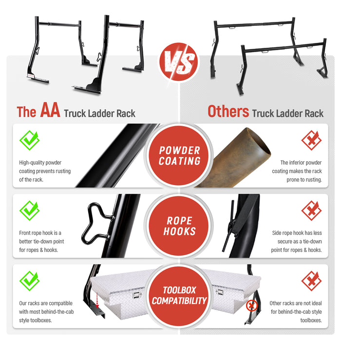 AA-Racks X31 Universal Pick-up Truck Utility Ladder Racks (X31) - AA Products Inc