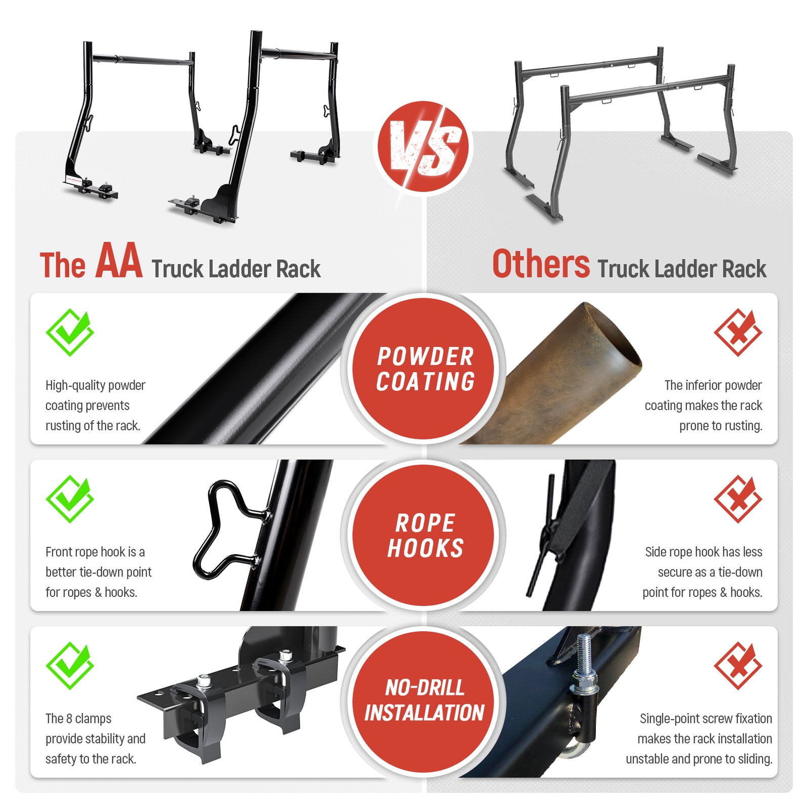 Aa Rack AA-Racks X31 Universal Pick-up Truck Utility Ladder Racks (X31)– AA ...