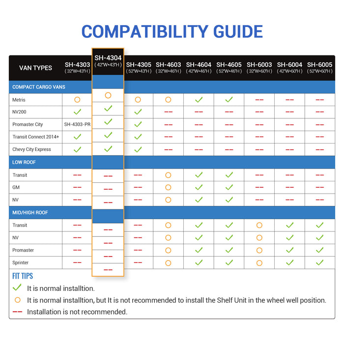 SH-4304 Steel Van Shelving Storage System Fits for NV200, Transit Connect 2014+, Promaster City and Chevy City Express（SH-4304) - AA Products Inc