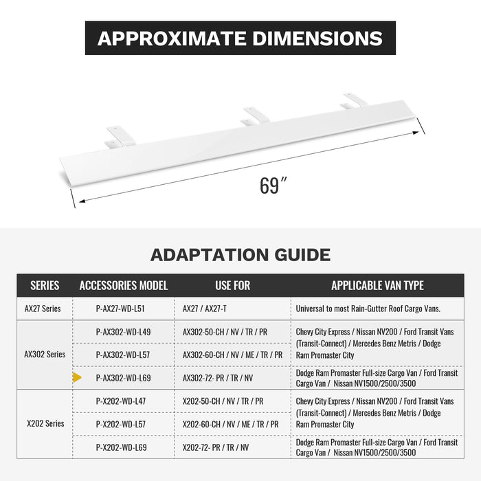 Aluminum 69" Ladder Rack Wind Deflector,Van Rack Accessory for Model AX302 Series (P-AX302-WD-L69-BLK/WHT) - AA Products Inc