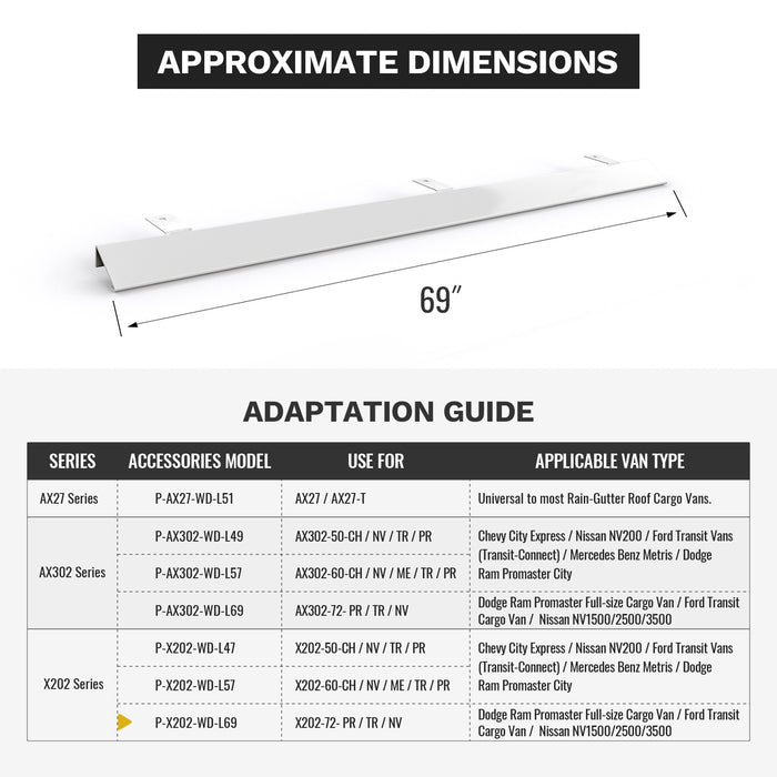 Steel 69" Ladder Rack Wind Deflector,Van Rack Accessory for Model X202 Series White(P-X202-WD-L69-WHT) - AA Products Inc