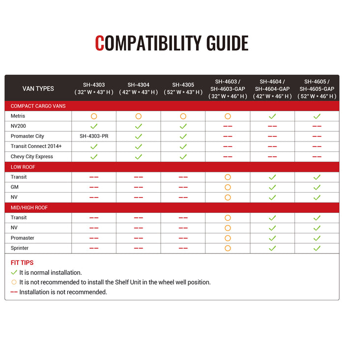 AA Products Inc. SH-4303 Steel Van Shelving Storage System Fits for Nv200, Transit Connect 2014+, ProMaster City and Chevy City Express, Contoured