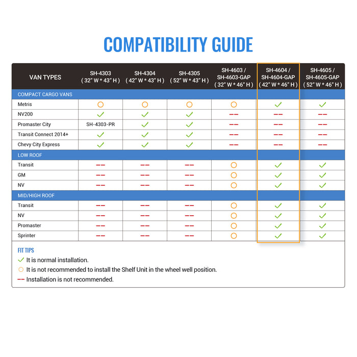 SH-4604-GAP Steel Low/Mid/High Roof Van Shelving Storage System with Door Kit, Fits Transit, Promaster, Sprinter, GMC, NV and Metris, Contoured Shelving Unit, 42" W x 46" H x 13" D, Notched Bottom(SH-4604-GAP-DK) - AA Products Inc